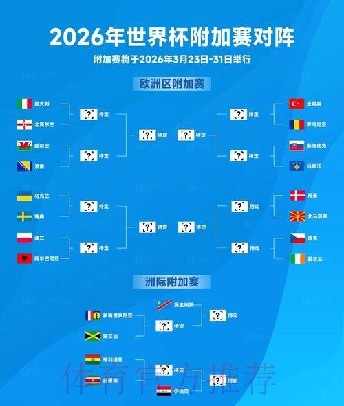 巴西与摩洛哥世界杯首战精彩回顾